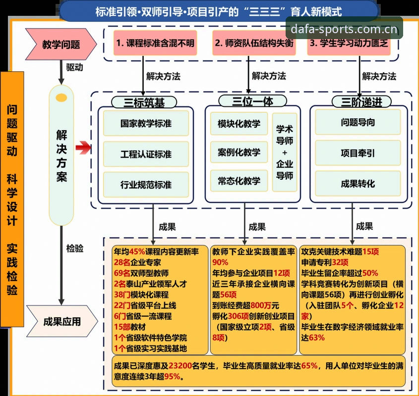 大发体育竞猜app常见问题 大发体育竞猜app常见问题解答:官方版本与第三方渠道全面对比