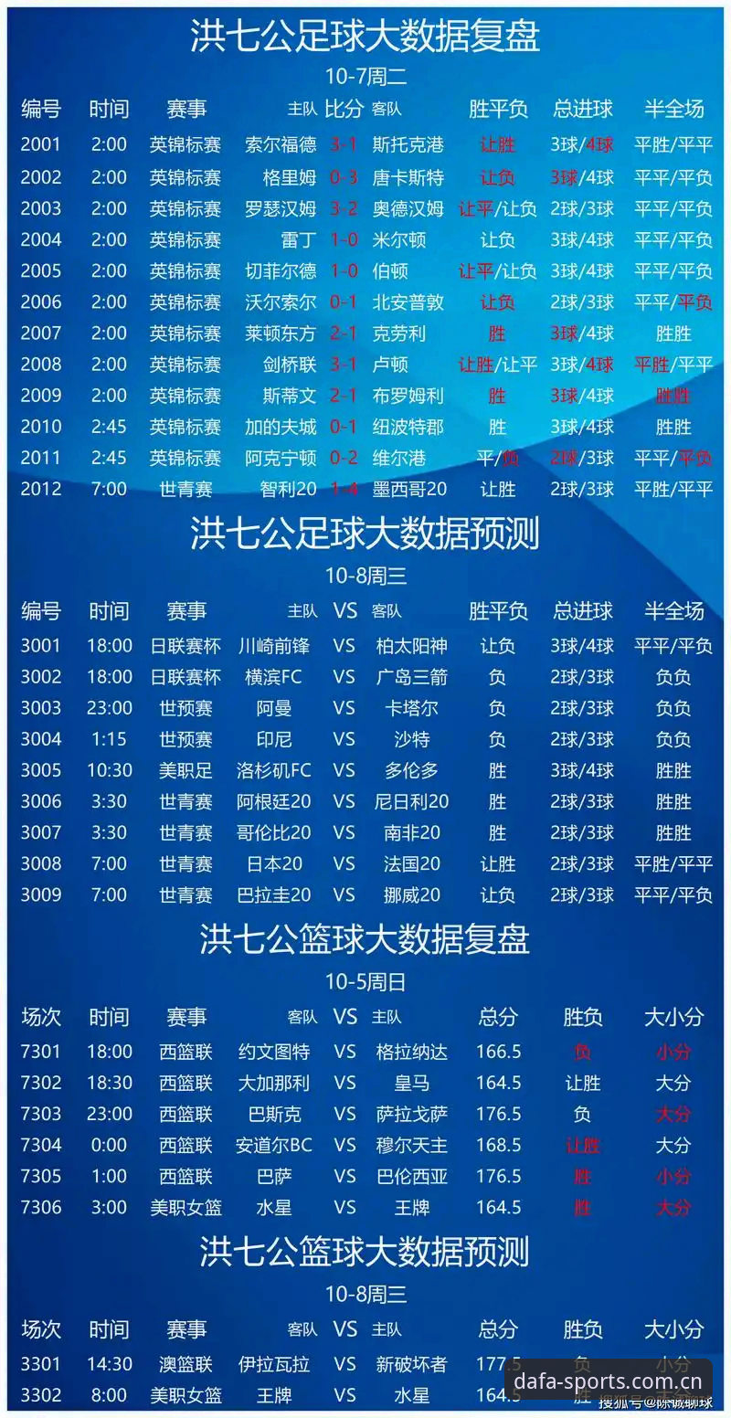 大发体育竞猜app常见问题 大发体育竞猜app常见问题解答:官方版本与第三方渠道全面对比